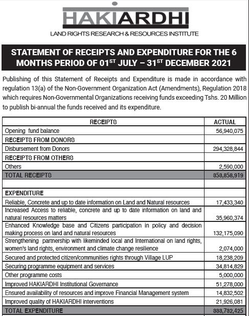STATEMENT OF RECEIPTS AND EXPENDITURE FOR 6 MONTHS JULY TO DEC 2021